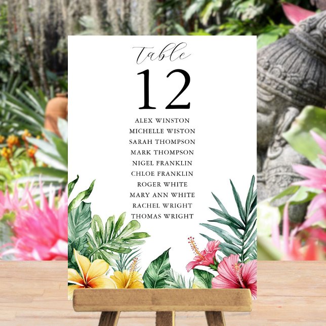 Tröskeldiagram för vattentätt Bordsnummer (Watercolor Tropical Table Number Seating Chart)