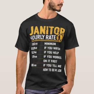 Tröskelvärde för redaktör för daglig användning av t shirt