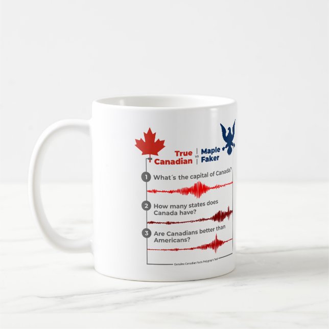 True Canadian eller Maple Faker Kaffemugg (Vänster)