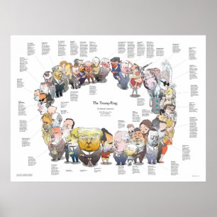 Trumfringen Poster