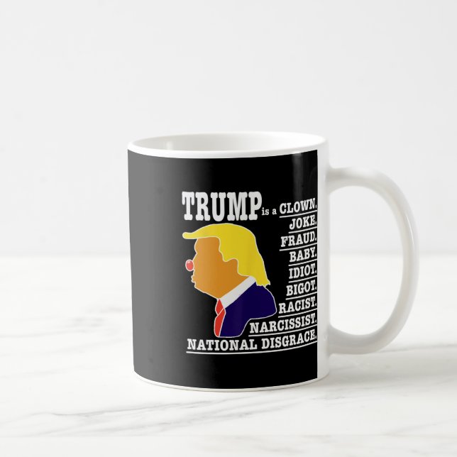 Trump är en clown kaffemugg (Höger)