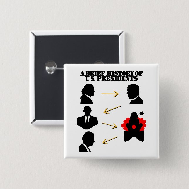 Trump as Clown: USA:s presidenter har en kort hist Knapp (Framsida & baksida)