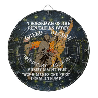 Trump Masturbation Women Voting Criminalizes Banne Darttavla