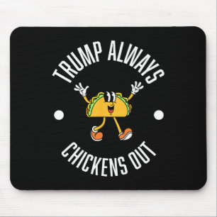 Trump Taco-teori – Trump backar alltid ur Taco Musmatta