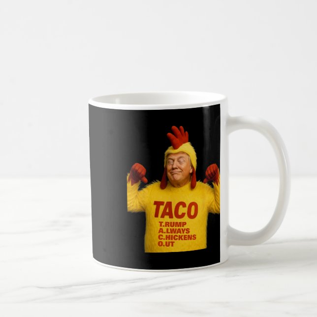 Trump Taco Trump backar alltid ur  Kaffemugg (Höger)