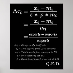 Trump-tullar är skatter – matematisk bevisformel p poster