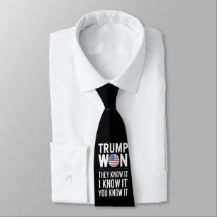 Trump Vann De Vet Det 2024 47:e Presidenten Vinner Slips