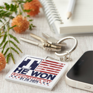 Trump Won 2024 Januari 20 2025 Invigningsdag