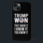 Trump Won De vet 2024 47:e president Winning<br><div class="desc">Trump Won De känner till 2024 47:e presidenten vinner valet</div>