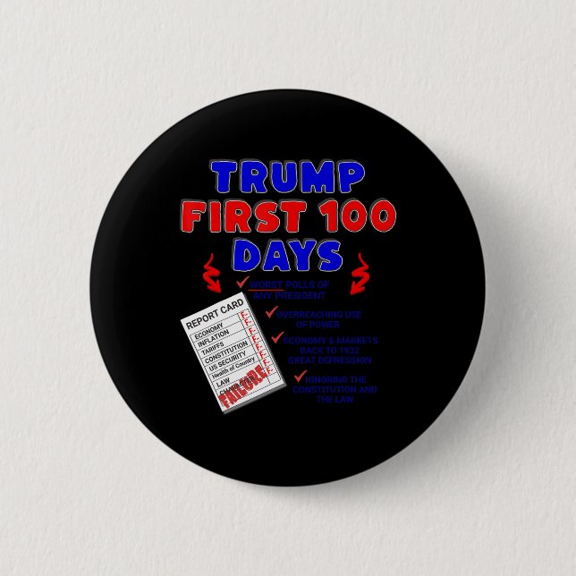 Trumps första 100 dagar sämsta presidentundersökni knapp (Framsida)