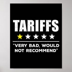 Trumptariff US skulle inte rekommendera taxor som Poster
