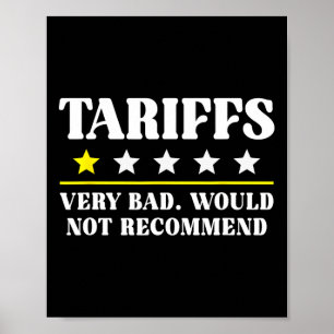 Trumptariff US skulle inte rekommendera taxor som Poster