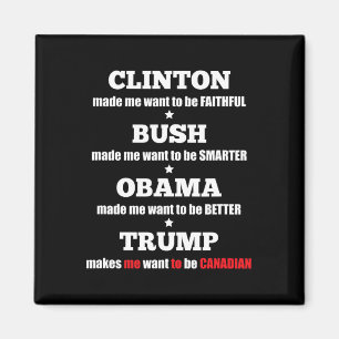 Trunkpolitik för Oberoende och liberaler Magnet