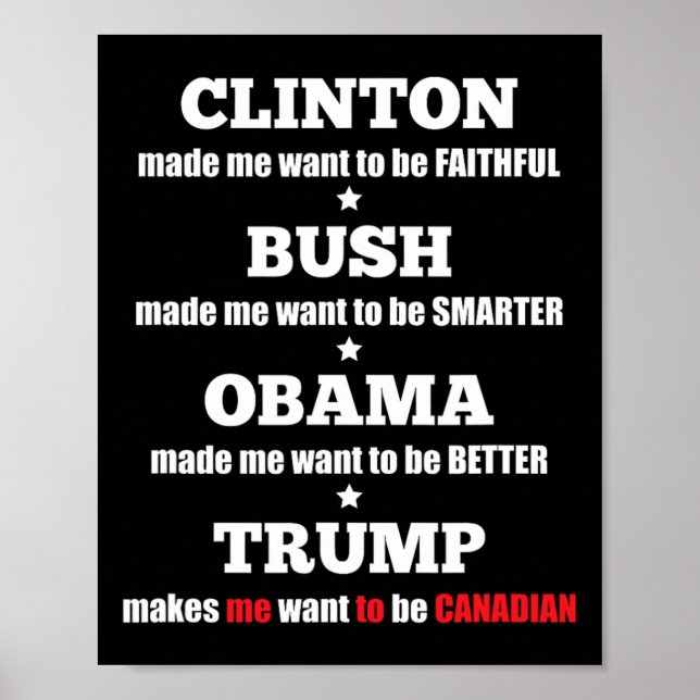 Trunkpolitik för Oberoende och liberaler Poster (Framsidan)