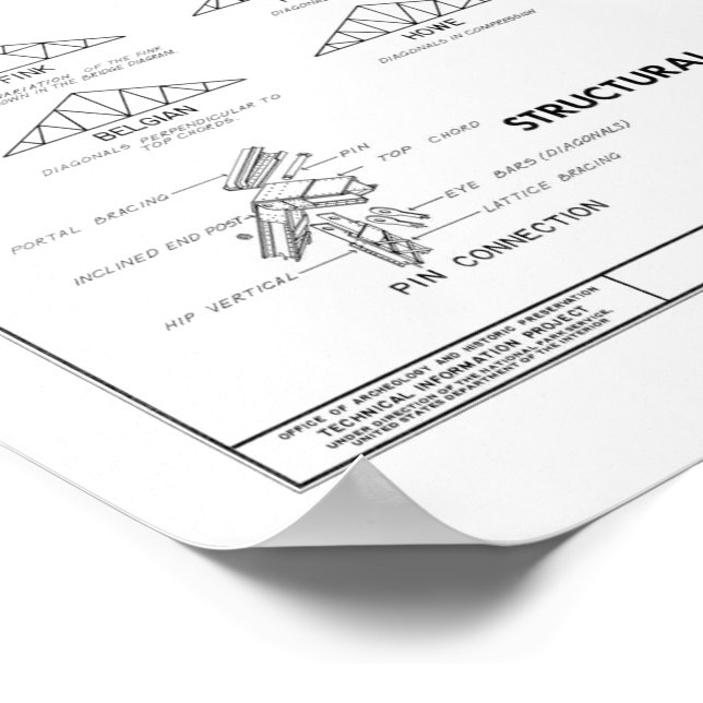 Trusses Poster (Hörn)