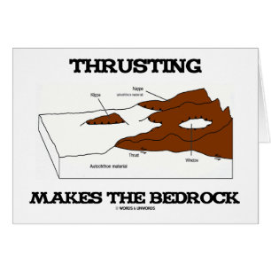 Tryck gör bedrocken (geologiOrogeny) Hälsningskort