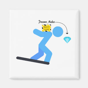 Trycket ger diamanter magnet
