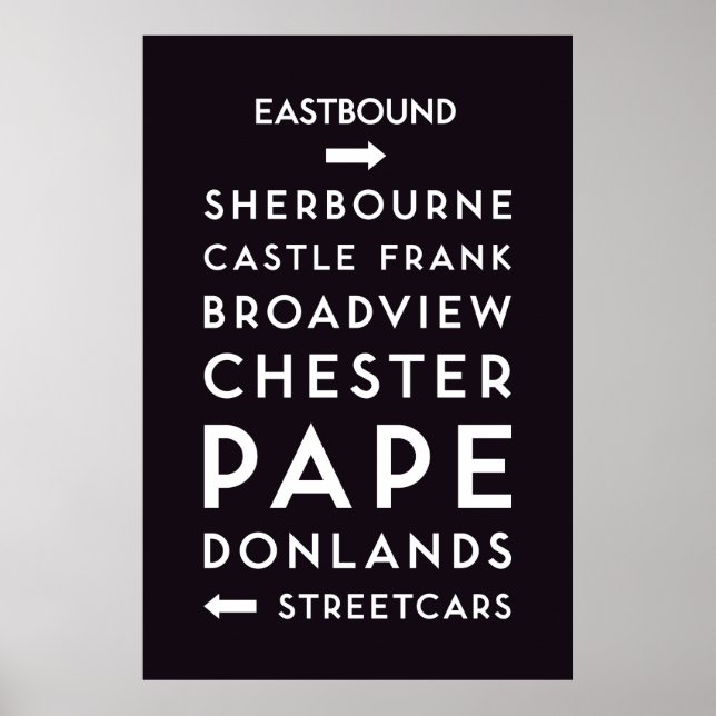 TTC - Poster i östra Station (Framsidan)