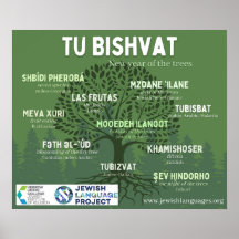 Tu Bishvat - Träd nyår - 10 judar