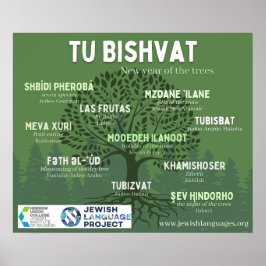 Tu Bishvat - Träd nyår - 10 judar Poster