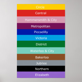 Tube Linjer Poster