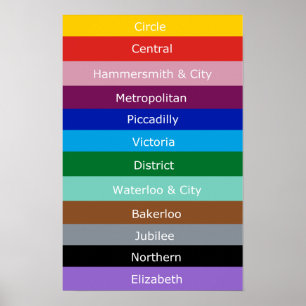 Tube Linjer Poster