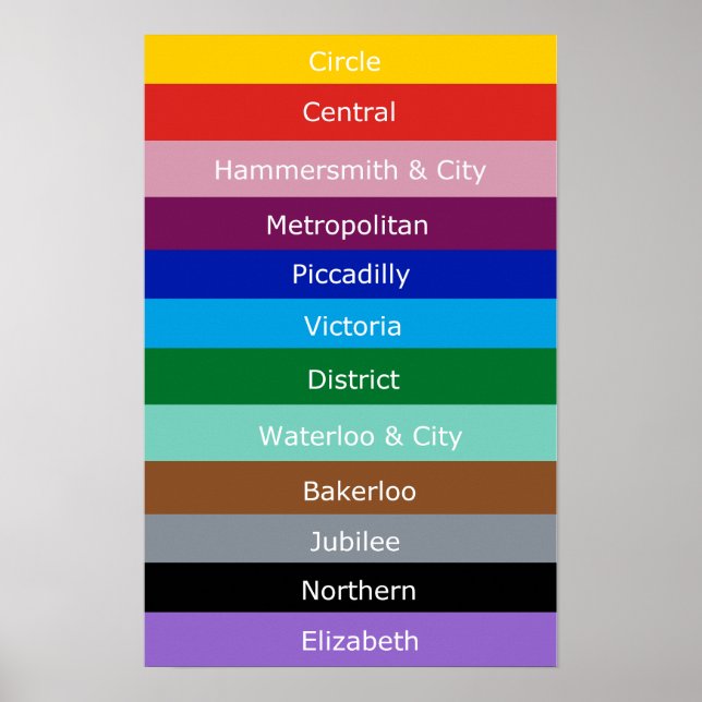 Tube Linjer Poster (Framsidan)