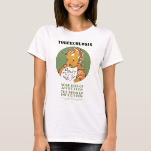 Tuberkulos Tee