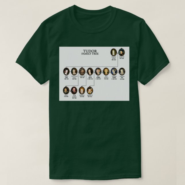 Tudor-familjen träd t shirt (Design framsida)