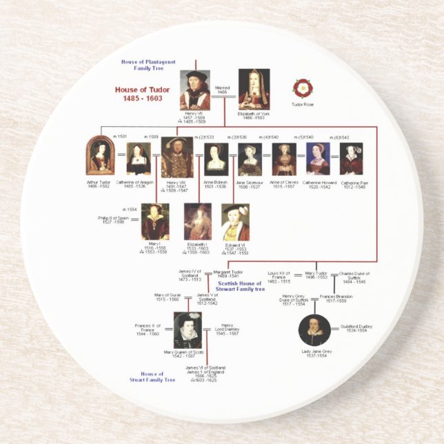 Tudors kustfartyg underlägg sandsten (Framsidan)