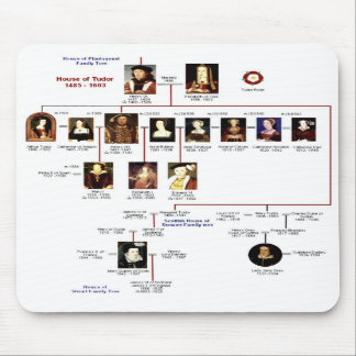 Tudors Mousepad Musmatta