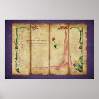 Tulipomania Graph (lila) Poster