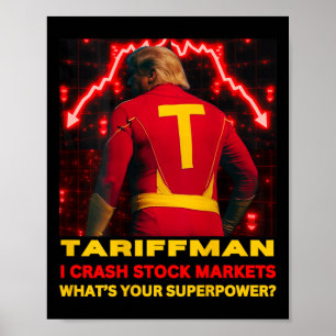 Tullmannen Trump Krockar Aktiemarknaden Vad Är Din Poster