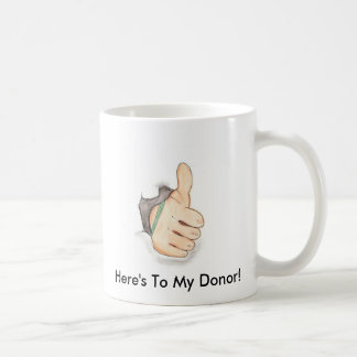 Tum upp kaffemugg