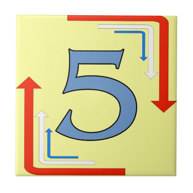 Tunnelbanan Plattor Ram 5 Fem Kakelplatta (Framsidan)