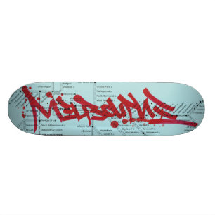 Tunnelbananmassaker - Melbourne karta Old School Skateboard Bräda 18 Cm