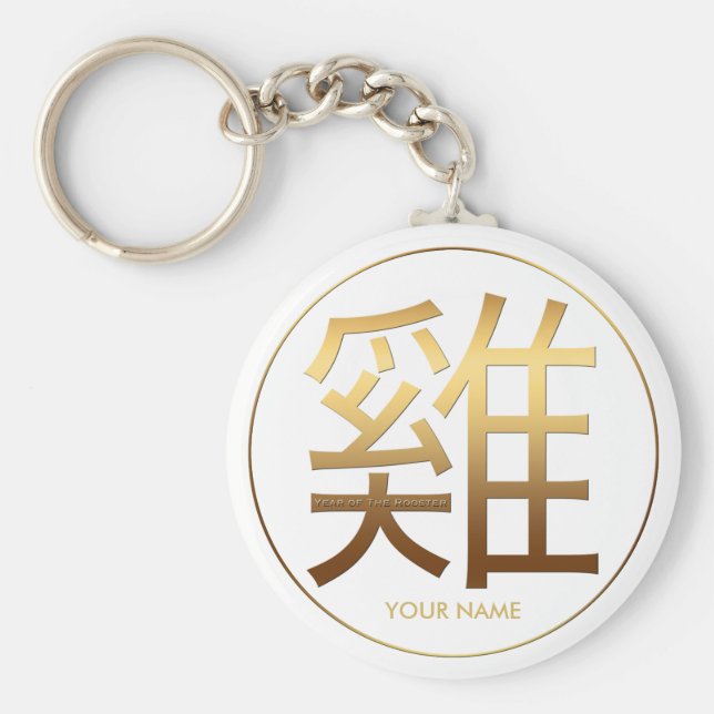 tupp-året 2017 gav Guld en tydlig effekt med namn  Nyckelring (Framsidan)