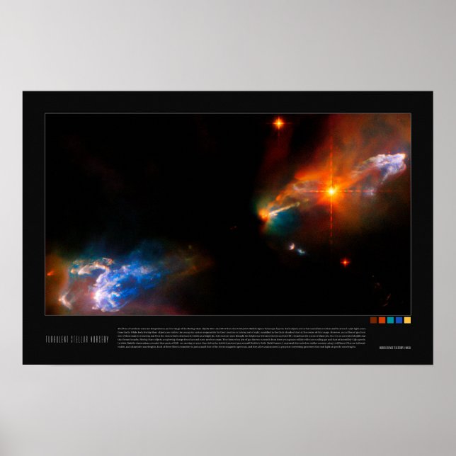 Turbulent Stellar Nursery Poster (Framsidan)