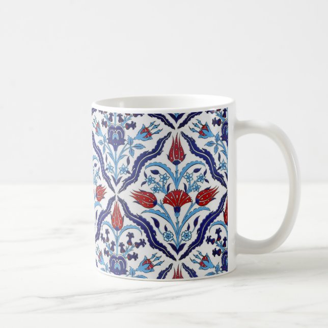 Turken belägger med tegel muggen kaffemugg (Höger)
