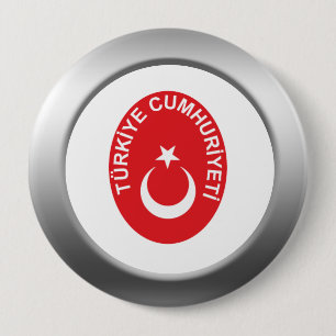 Turkiet Jackar om Arm Knapp