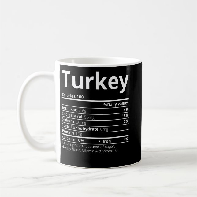 Turkiet Näringsfenomen Familjefynlig Thanksgiving  Kaffemugg (Vänster)