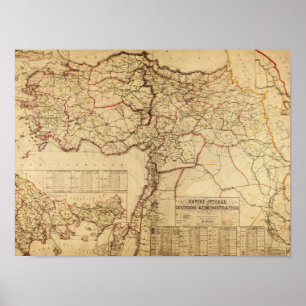 Turkiet Ottoman EmpirePanoramic MapTurkey Poster