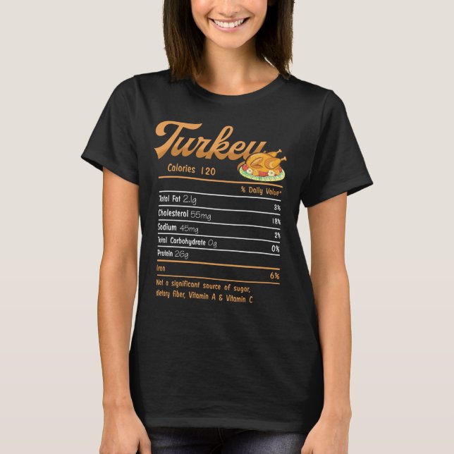 Turkiets näringsfakturor Thanksgivingen Jul T Shirt (Framsida)