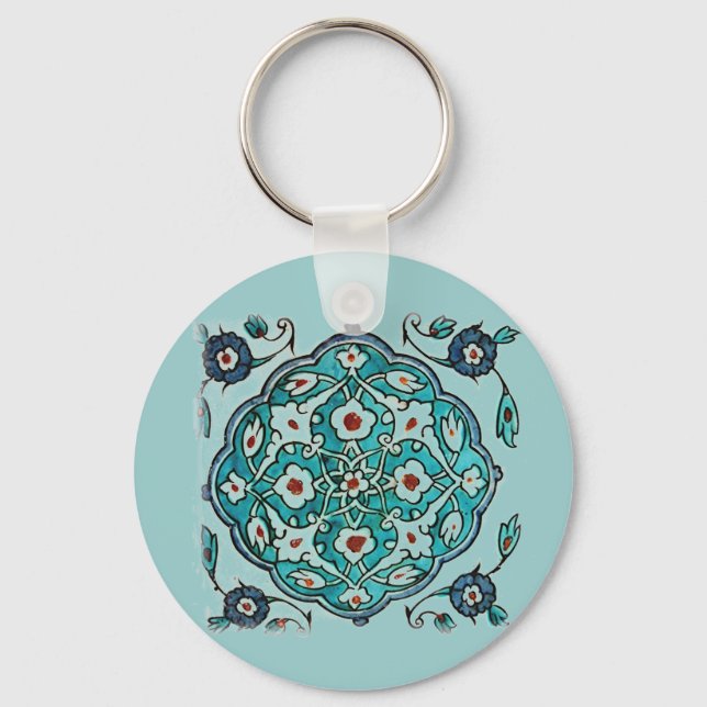 TURKISH NYCKELRING (Framsida)