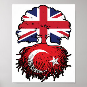 Turkisk brittisk brittisk-turkstat Storbritannien Poster