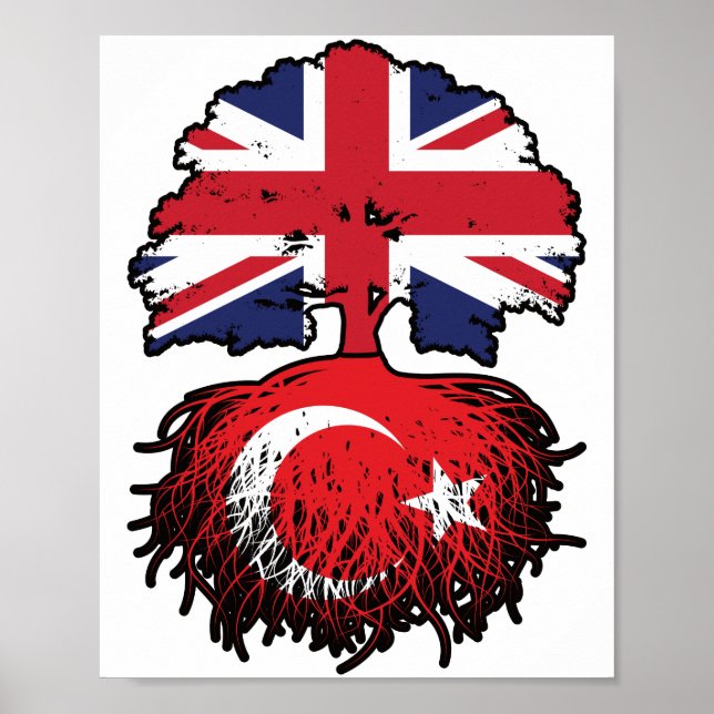 Turkisk brittisk brittisk-turkstat Storbritannien  Poster (Framsidan)