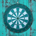 Turkos Blue Piltavla<br><div class="desc">Coola Vattenblått och grönt färgad kartong.</div>