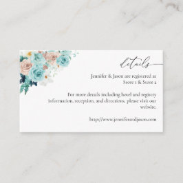 Turkos- och Rosa Blommigt-höljeskort 2 Tilläggskort