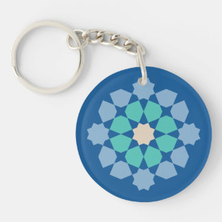 Turkos Tranquility Medaljong
