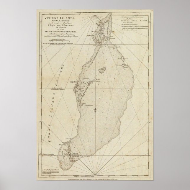 Turks-öarna Poster (Framsidan)